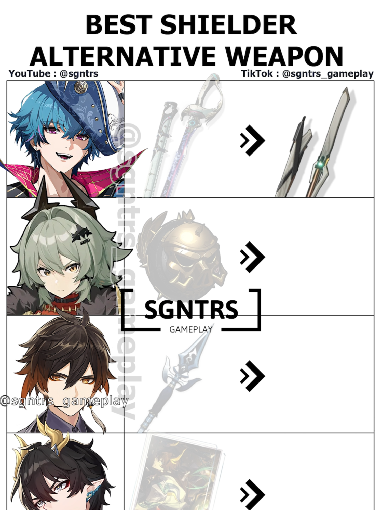 What weapon you use for them? #HonkaiStarRail #wutheringwaves #GenshinImpact #zenlesszonezero #memes #fyp