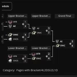 AE dan ONIC wakilin M7 😈 #MLBB9TH #MLBB #TerompetBangBang 
