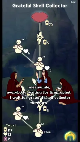 #gratefulshellcollector #ts #travelingspirit #skychildrenoftheligh #skykid 