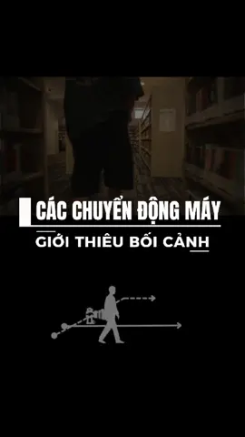 Các kiểu chuyển động máy để giới thiệu bối cảnh khi quay phim #xuhuong #tipquaychup #cinematic #quayphim #cameramovement 