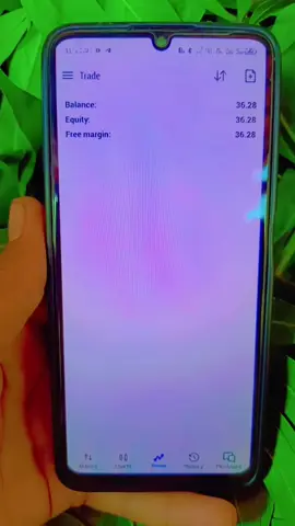 36$,,,,to, 🤔🤔  Please grow my video view  #forexlifestyle 