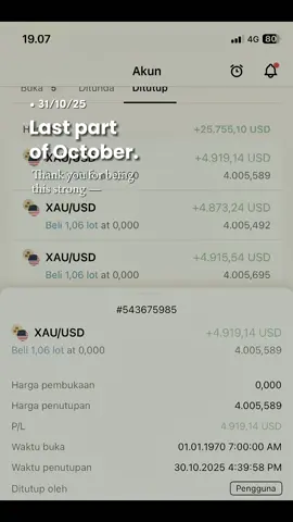 #fyp #xauusd #forex #treding #trending 