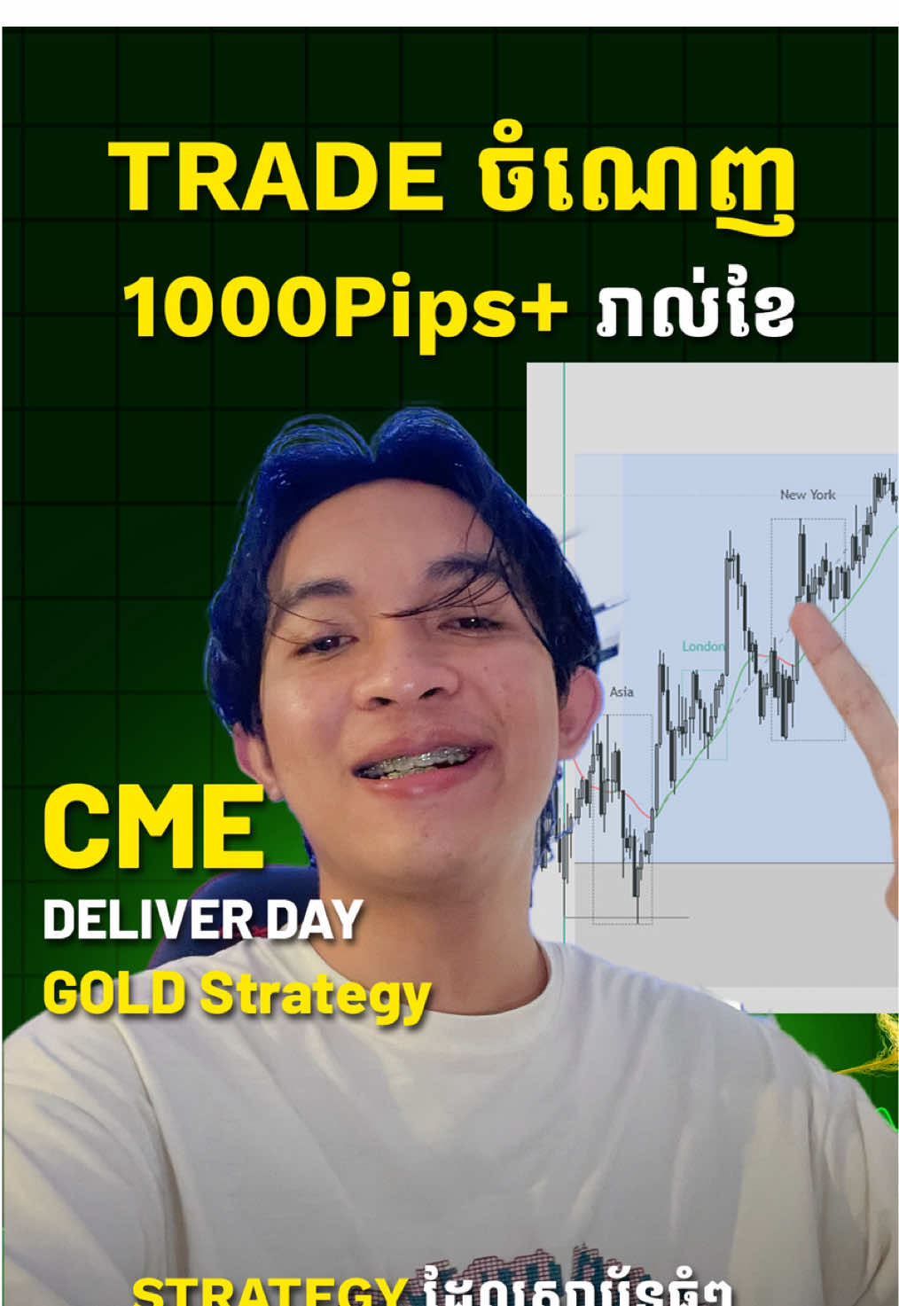 Strategy ដែលអោយខ្ញុំ Trade ចំណេញ 1000 Pips រាល់ខែ ​ហេីយជា Strategy ដែលស្ថាប័នធំៗមិនចង់អោយអ្នកដឹង #trading #forex #crypto #ict #smc 