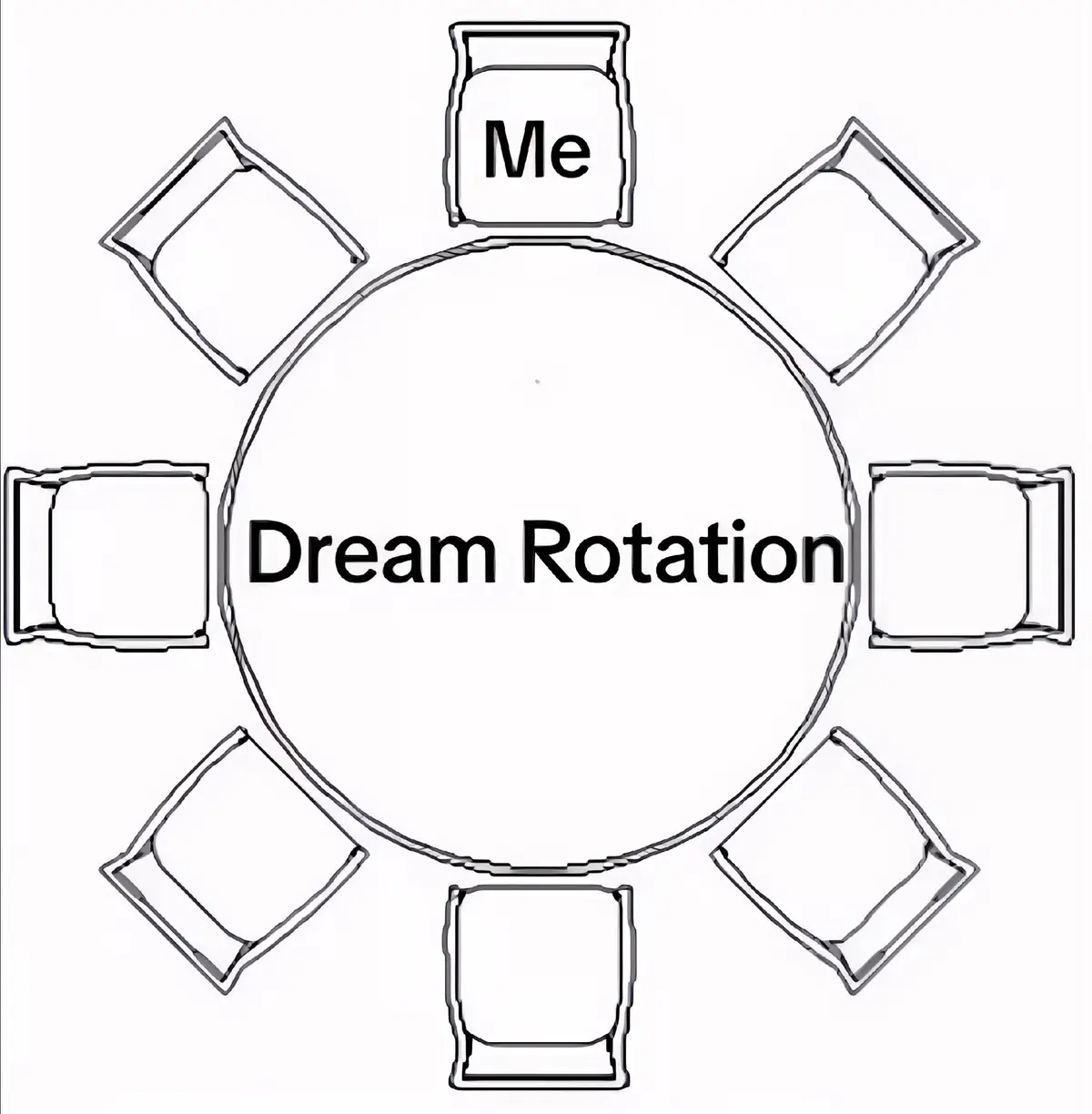 #hellyeah #dreamrotation #zhuyuan #viral #fyp 