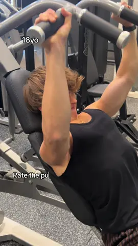 Rate that pump  #gym #bodybuilding #motivation #training #pump 