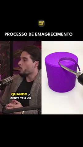 Transformando objetivos em conquistas! 💪✨ Confira as dicas do @dr.lucasluquettioficial e venha com a gente nessa jornada de emagrecimento saudável! #Saúde #Emagrecimento 