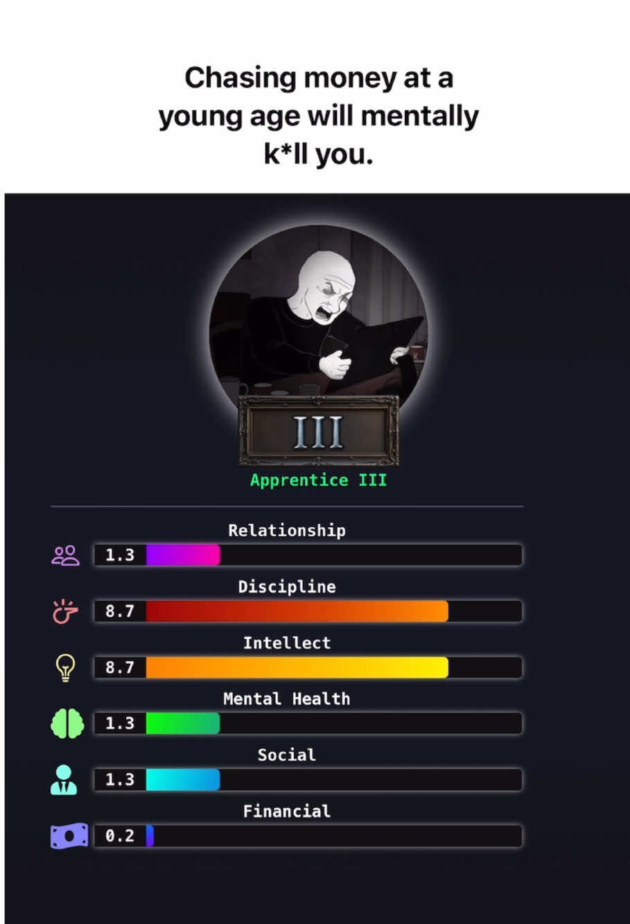 Relateble?💀😶 App called “Endeavorise”📲 #motivation #bro #SelfImprovement #entrepreneur #money 