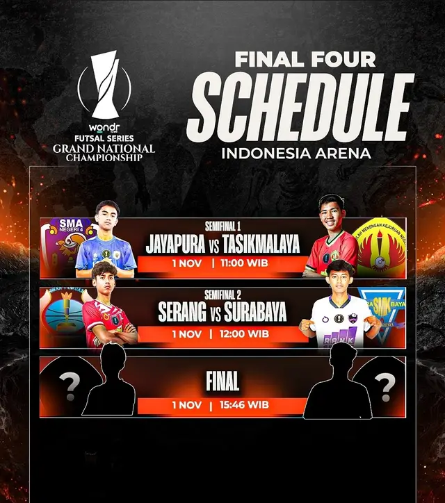 Kondisi Lagi Gacor Ketua... SMKN Bantarkalong Tasikmalaya akan bertemu SMAN 4 Jaya Pura di Semi Final FUTSAL SERIES tahun 2025. Kita doakan dan dukung terus BAKAL FUTSAL SMKN Bantarkalong Juara!! Bismillah baroedaks!! Live di Tiktok unsil.story besok jam 11 siang oke guys ramaikan!!! #smknbantarkalong