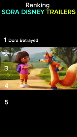 top 5 sora disney trailers #top5 #sora #ai  #disney #fyp