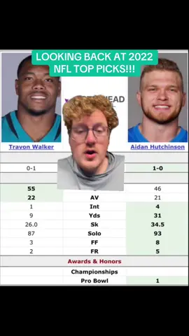 #greenscreen LOOKING BACK AT 2022 NFL TOP PICKS!!! #nflfootball #nfl #jags #lions 