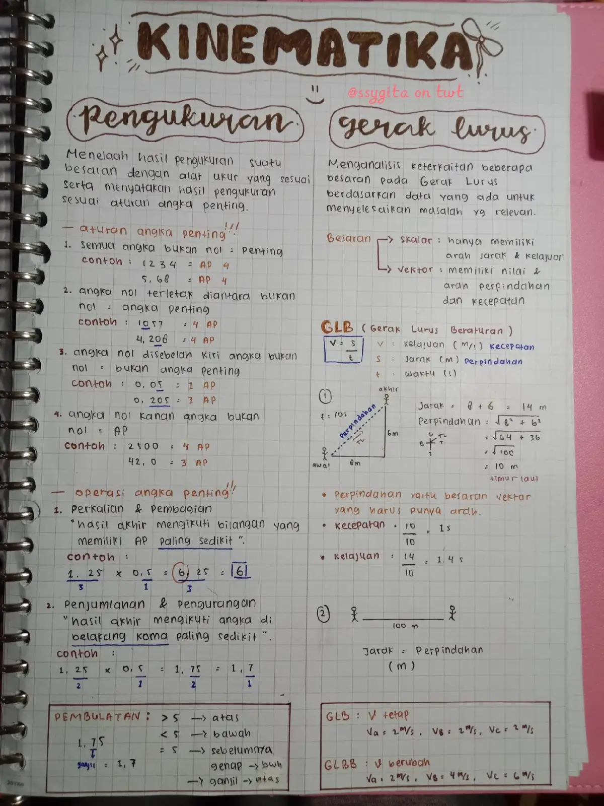 part 1 sesuai kisi kisi TKA #tka  #tkafisika2025 