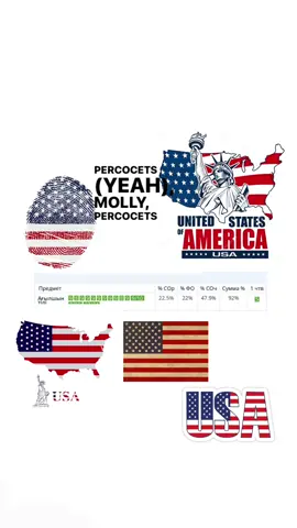 Качество🥲#fyp #рекомендации #fyppppppppppppppppppppppp #america #foryou 