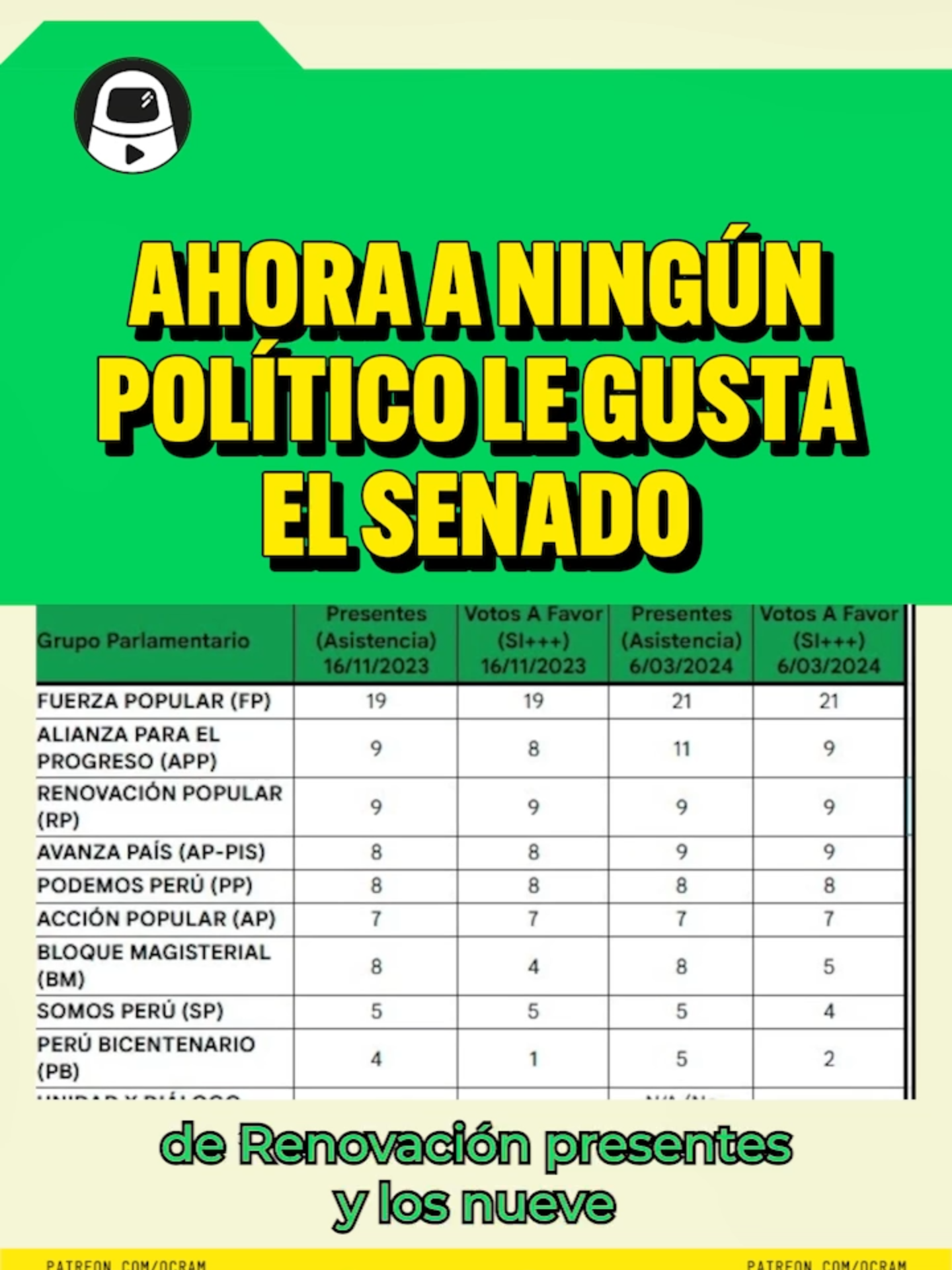 López Aliaga raja de la bicameralidad (pero postula a senador también). #LaEncerrona #marcosifuentes #noticiasperu #politicaperuana