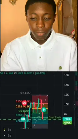 we're done with October guys ✊😎. #memecointrading #defi #forextrading #cryptocurrency @Abtee9ja🇳🇬 @orangie @🎓 Mustee Tech 📊  @A H M A D   D D A T 