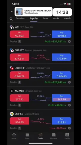 “Oil is the lifeblood of the economy and I’m pumped to be the part of it ..buy and sell WTI/SPOT OIL here 100%ROI “. #oil  #wtioil  #trading  #tiktok  #foryou 