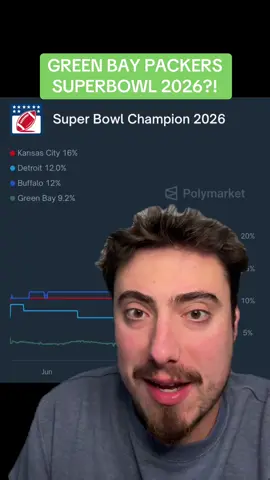 As a Packer fan this is amazing #nfl #greenbaypackers 