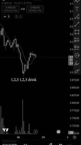 don't worry. #tradingforex #foryoupage #masukberanda #4u #xyzbca 