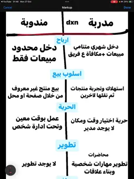 شرح عفوي للفريق واي وحده حابه تنضم مهم تعرفون فروقات نحن مثل تجُاااار  #مشروع #dxn #اكسبلوررر #تاجرات #منتجات 