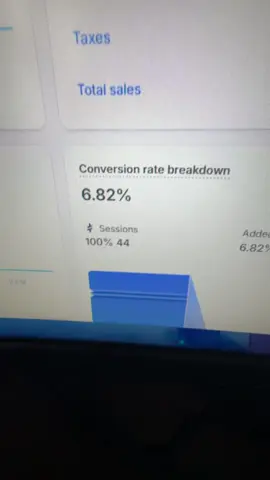 Finally seeing progress with one trick #dropshipping #ecommerce @Viral Ecom Adz 