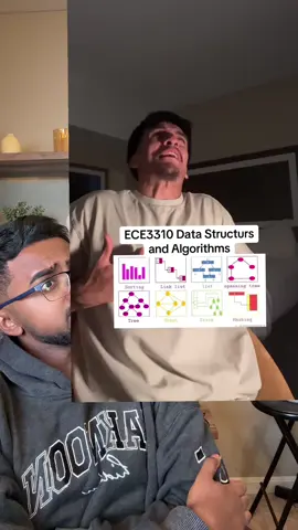 Data Structures and Algos is tuff 🥀 🥀 #dsa #Tech #compsci #fyp