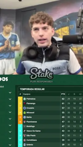 Agárrate, agárrate  #davooxeneize #flamengo #palmeiras #libertadores 