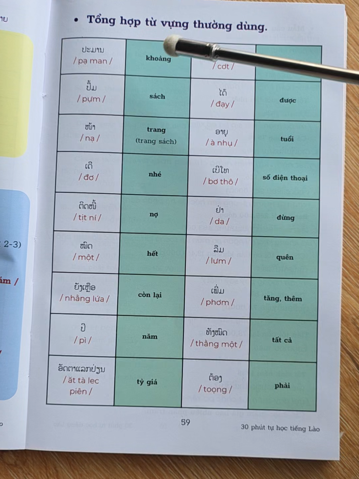 ##30phuthoctienglao #TIENGLAO #SACHHOCTIENGLAO 