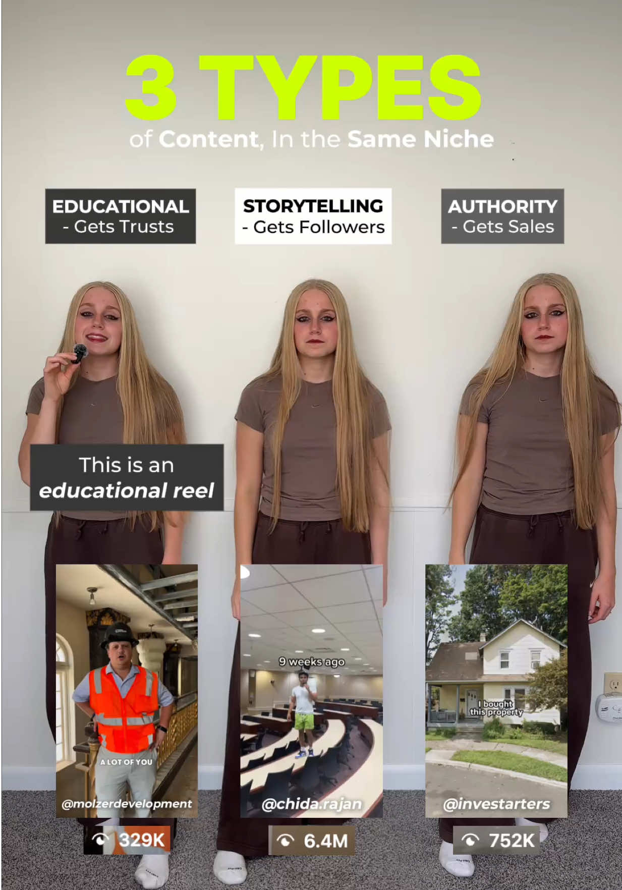 3 Types of Content, In the Same Niche 🤔 Follow for more social media marketing education ✅