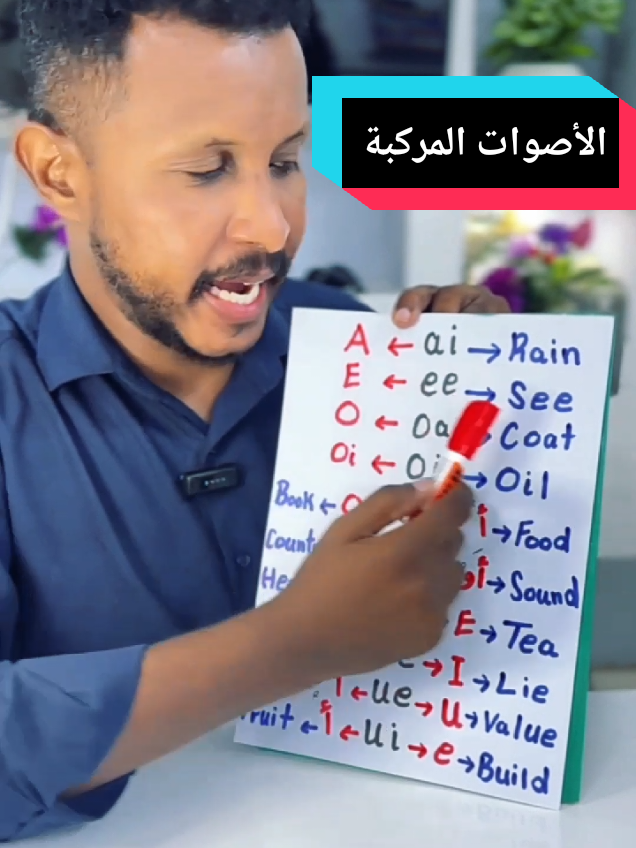 تعلم الأصوات المركبة في اللغة الإنجليزية مع مستر إبراهيم ✅️ #learnenglish  #لغة_انجليزية  #معهد_لغة_إنجليزية_بورتسودان  #تعلم_الانجليزية  #مسترإبراهيم_الحاج 