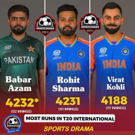 # #🌈🌈🥰🥰🥰🥰❤️❤️❤️😍😍😍😍😍 # .. #fypシ゚viral #CapCut #foryou #king is come back