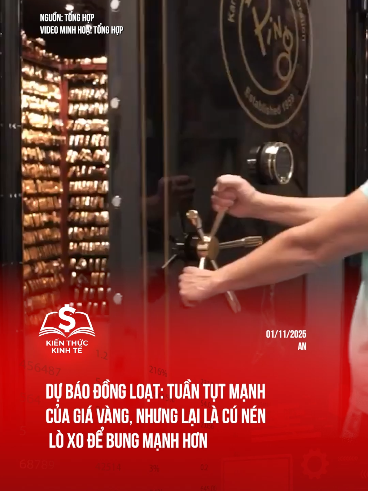 Giá vàng đang nén lại để chờ bung? #kienthuckinhte #tiktoknews #taichinhkinhte #giavang