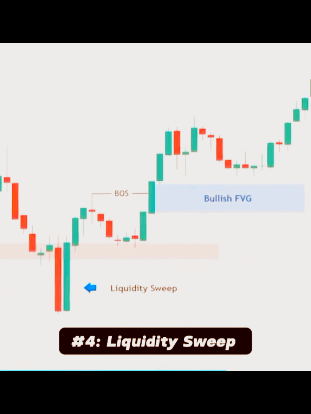 #sportsontiktok  #fypシ゚viral  #fyp  #viral  #foryoupage