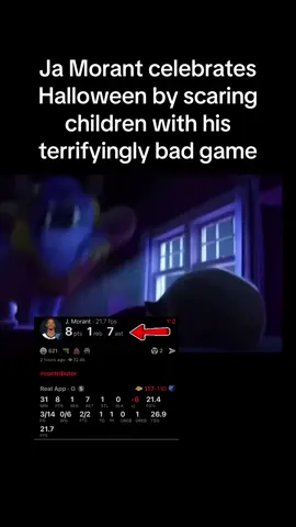 3/14 from the field is the scariest thing I’ve seen all day #halloween #halloweencostume #lakers #NBA #jamorant 