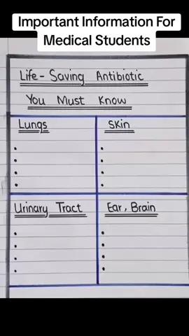 Important Information For Medical Students. @Khabane lame #uk_tiktok🇬🇧 #foryou #medical #information #UK .