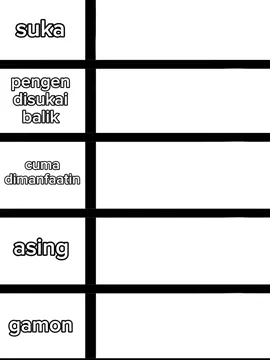 aneka ragam lagu bg charlie Puth #charlieputh #marvingaye #onecallaway #wedonttalkanymore #attention 