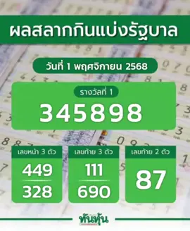 ผลสลากกินแบ่งรัฐบาล วันที่ 1 พ.ย.68 #หวย #สลากกินแบ่งรัฐบาล  #รางวัลที่1 #รางวัลปลอบใจ #เลขเด็ดเข้าทุกงวด 