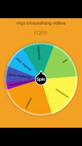 #fyp #fineshi #anggalingmoidol 