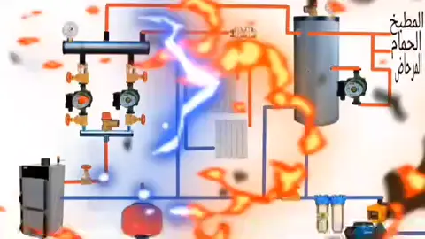 #explorepage #explor #foryoupage #fyp #الشعب_الصيني_ماله_حل😂😂  @Ameur @Ameur @Ameur 