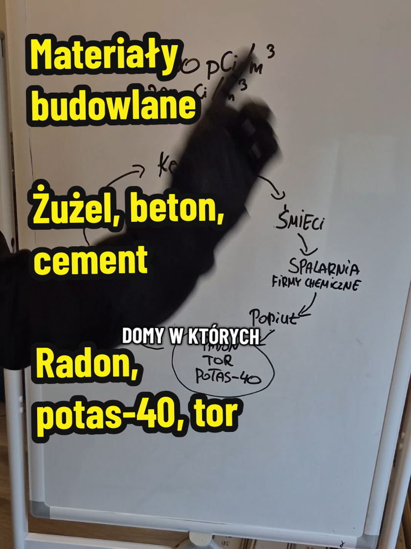 #lekarz #medycyna #doktor #wiedza #nauka 