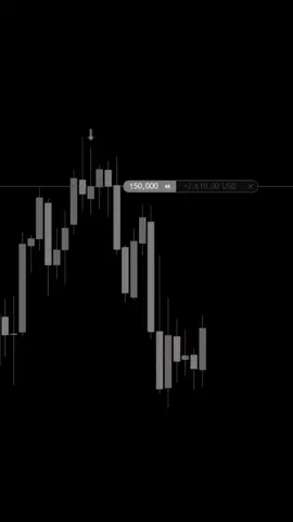 sound yang akan di aminkan 🙏🤝🥂💸 #Motivation #fyp #trader #FinansialCerdas 