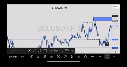 #back to trade back to back