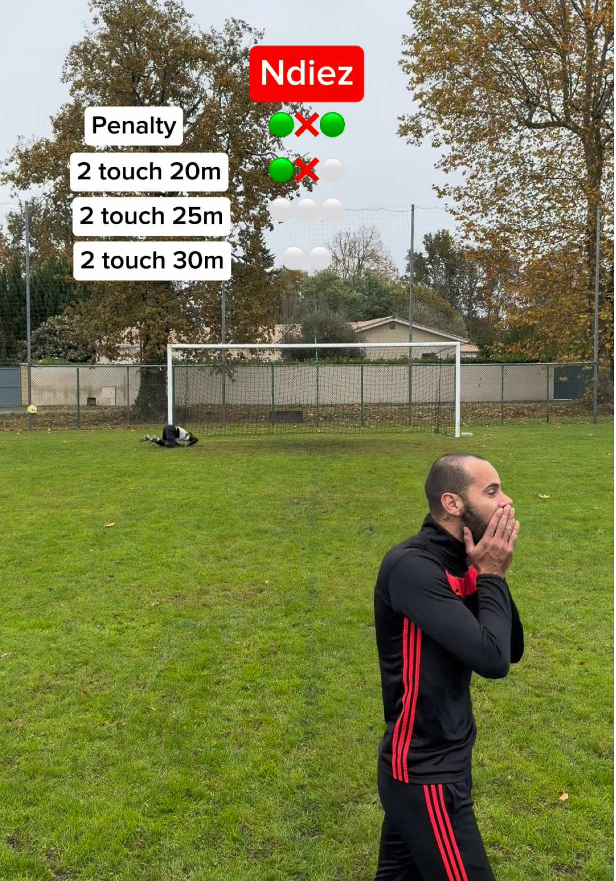 Qui est ce gardien ???