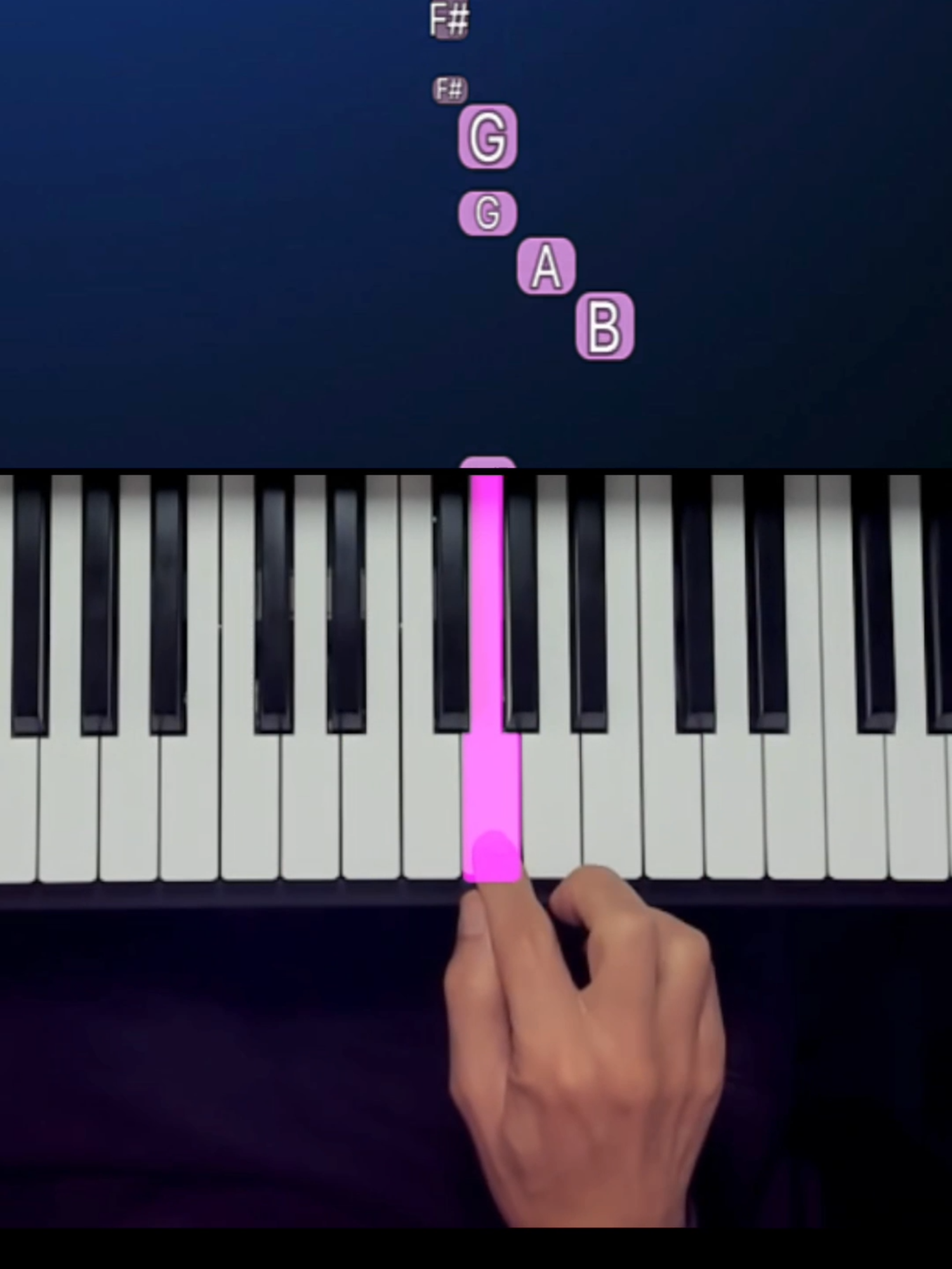 A Little Night Music - Wolfgang Amadeus Mozart Easy Piano #aupianofr #piano #pianotutorial #pianocover #pianomusic #easypiano #classicalmusic #mozart