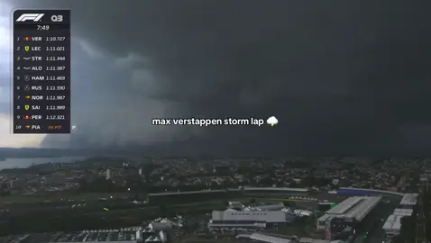 one of the most beautiful laps in history of formula 1 😍🙌🏽 #formula1 #saopaulogp #brazilgp #maxverstappen #redbullracing 
