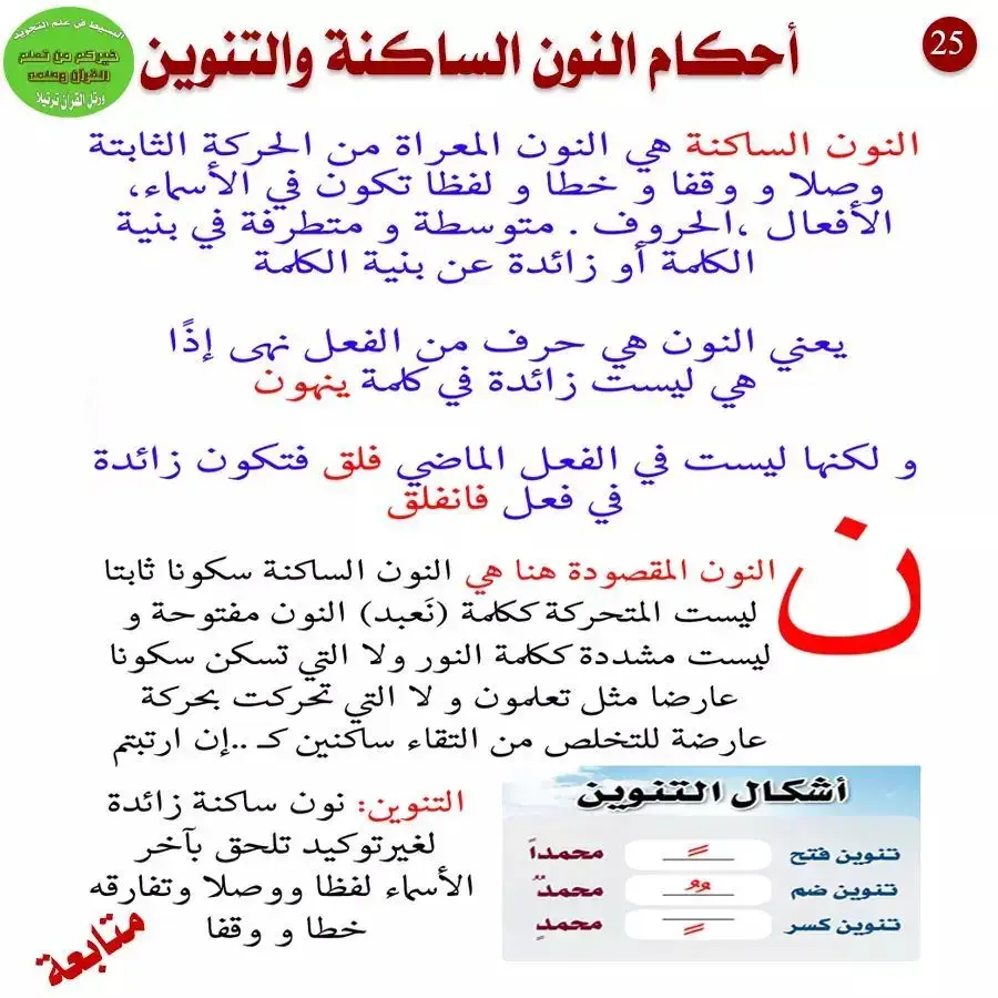 #أحكام_النون_الساكنة_والتنوين(حفص) #سلسلة كيف أقرأ القرءان الكريم خطوة بخطوة براوية حفص عن عاصم