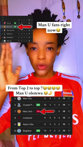 #arsenal #foryoupage 