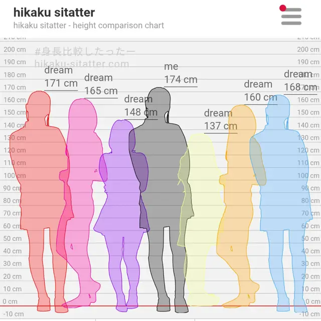 моя охрана💪💪 #euphoria #tomokokuroki #yuriddlc #subarashikihibi #лимонныедевочки #томококуроки #юридокидоки #щп #mywauu #рекомендации #fyp #on #немоявиначтоянепопулярна 