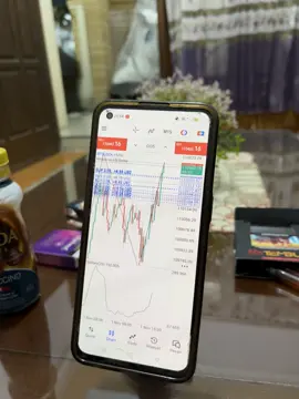 Malming btc twelek sek blajar cah ojo mok paido akun cent 😮‍💨#bojonegoro24jam #bjn24jam #fyp 