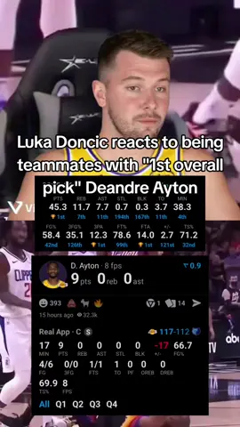 #flightreacts #lakers #fyp  #lebronjames #viggleai 