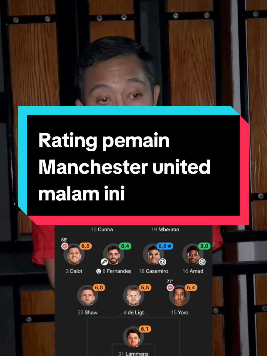 nggak apa-apa #manchesterunited #manchesterunitedvsnottinghamforest #nottinghamforest #PremierLeague #rating 
