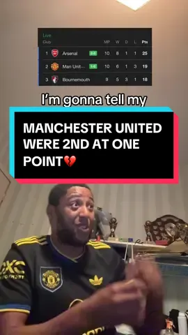 MANCHESTER UNITED 2ND IN PREMIER LEAGUE #manchesterunited #manutd #PremierLeague 
